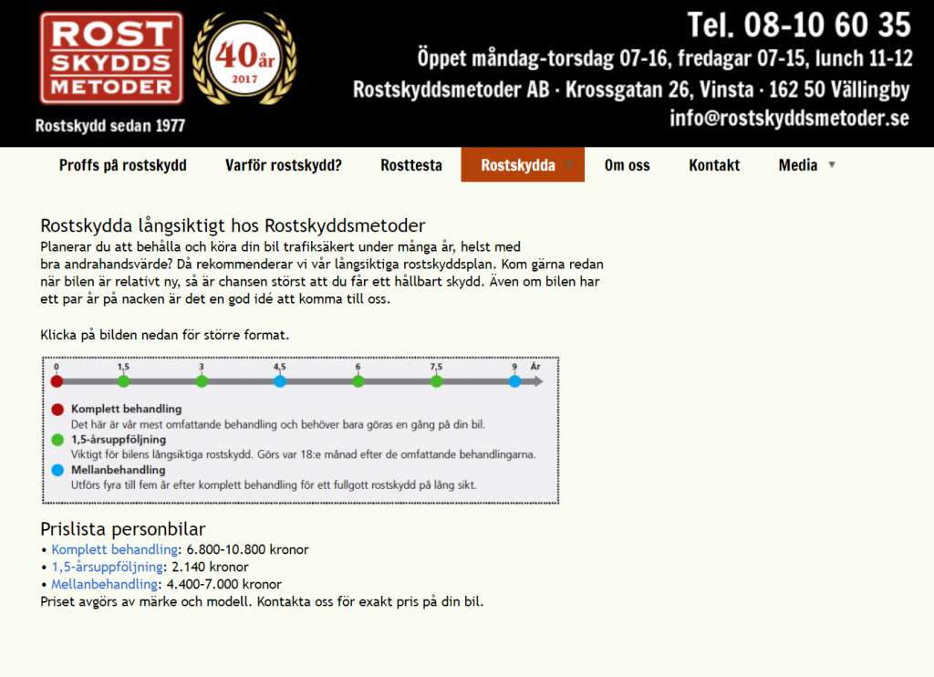 авто рекомендации, совет авто, совет про авто, совет автомобиль
